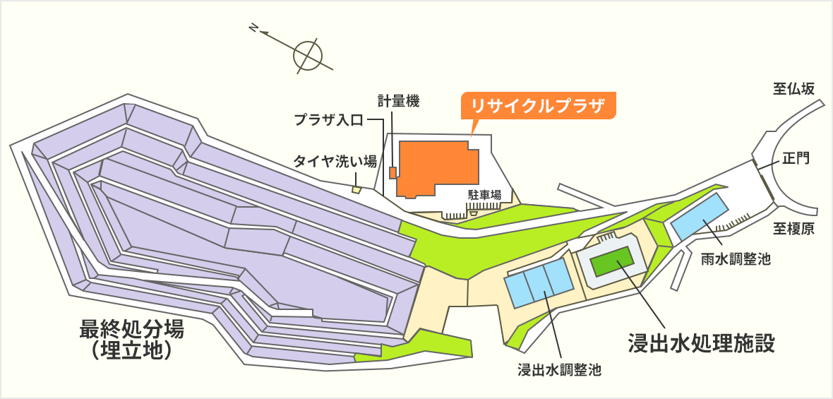 施設配置図